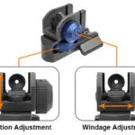 Tool Free Adjustment for Windage and Elevation
