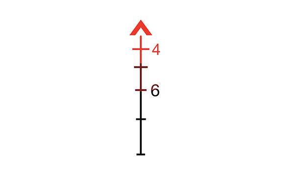 Acog Eye Relief Chart