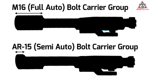 AR15 vs M16 Bolt Carrier Group.