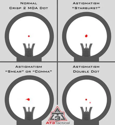 red dot sights
