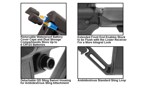 UTG PRO S1 Mil-Spec Buttstock Kit - All Parts Included - Buffer, Tube, Springs, & More